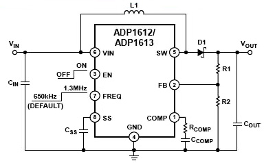 Analog Devices ADP1612/1613 boost configuration Analog Devices ADP1612/1613 boost configuration